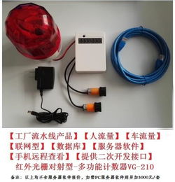 供應沃佳vg 210新一代物聯(lián)網工廠產品和人流量統(tǒng)計系統(tǒng)