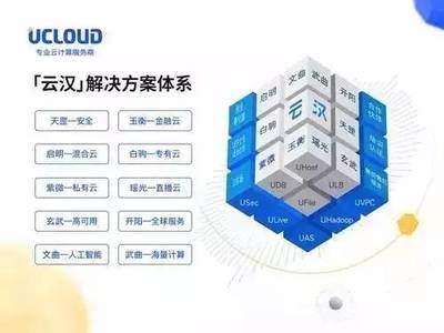 拉勾云人事入選2017年備受關(guān)注的20家企業(yè)級(jí)服務(wù)公司!