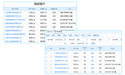 上海電商服裝erp系統(tǒng)定制