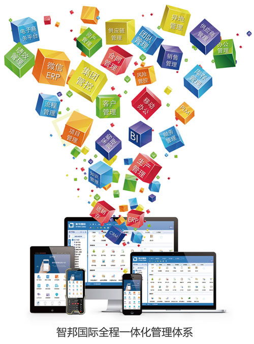 智邦國際 企業(yè)如何快速實(shí)現(xiàn)一體化管理